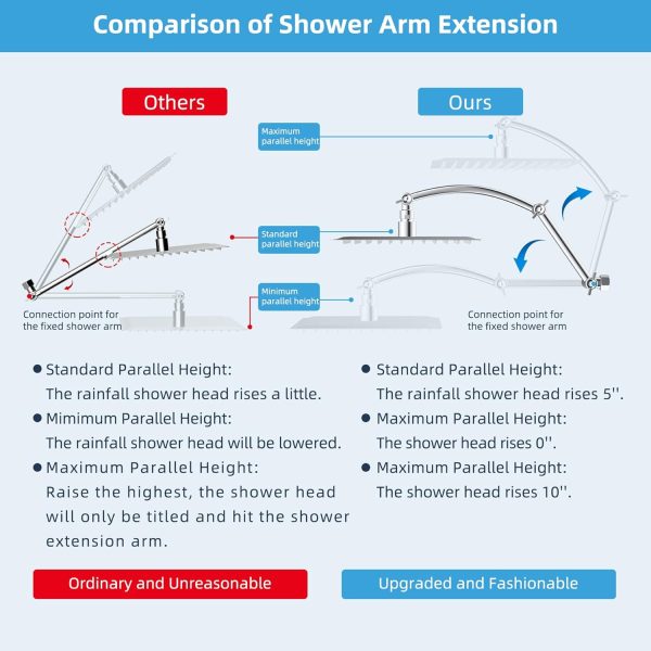 Hibbent Shower Arm Extension Adjustable Height Chrome Finish-2