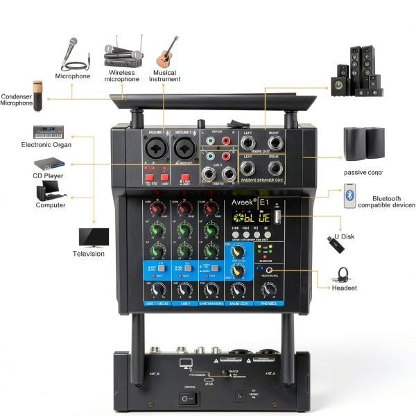 4 Channel Pro Mixer Audio with Built-In Power Amplifier-4