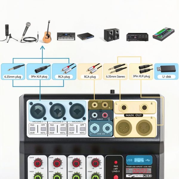 SoundPro 5 Channel Mini Mixer with Bluetooth USB and 48V Phantom-1