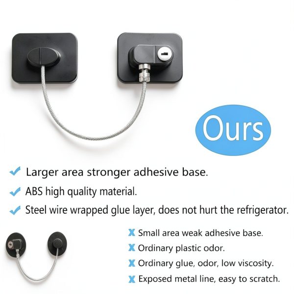 Refrigerator Locks YEYA 4 Pack Black Baby Proof Cabinet Locks-3